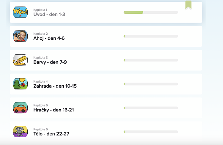 Online anglický kurz pro&nbsp;děti 3 až 6 let wattsenglish